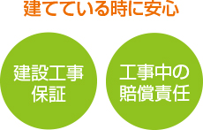 建てている時に安心　建設工事保証　工事中の賠償責任