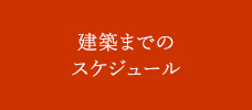 建築までのスケジュール